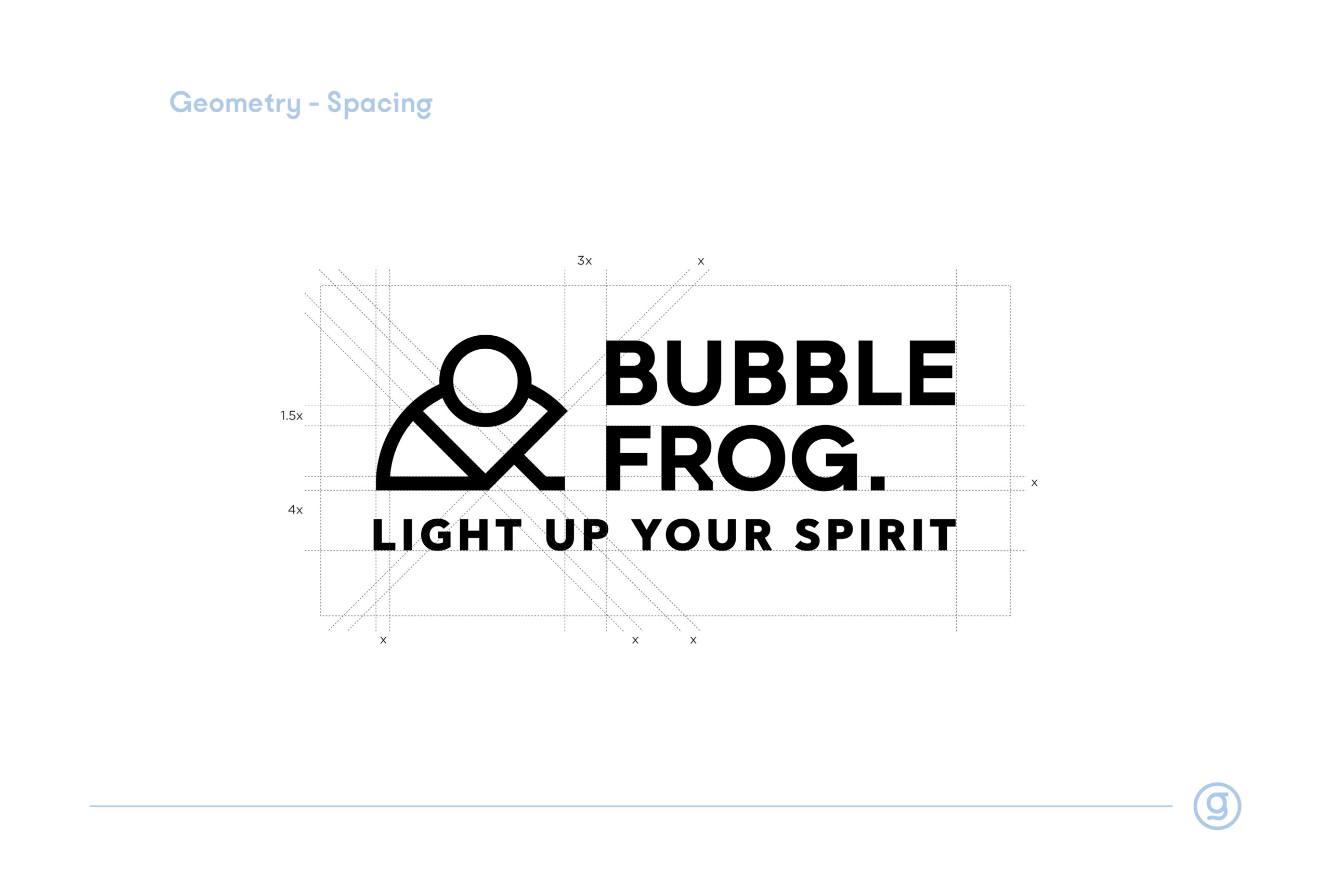 BubbleFrog Efarmoges 06 scaled